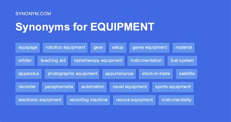 synonym equipment|What is another word for equipment .